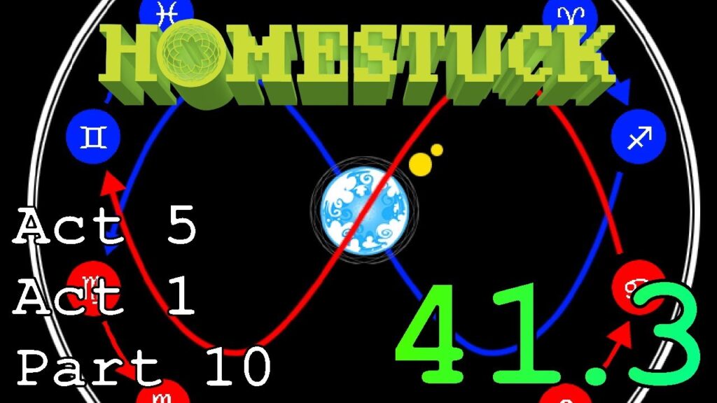 Homestuck Mobius Double Reacharound GIF