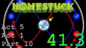 Homestuck Mobius Double Reacharound GIF