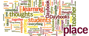 Computers and Writing 2013 word cloud.